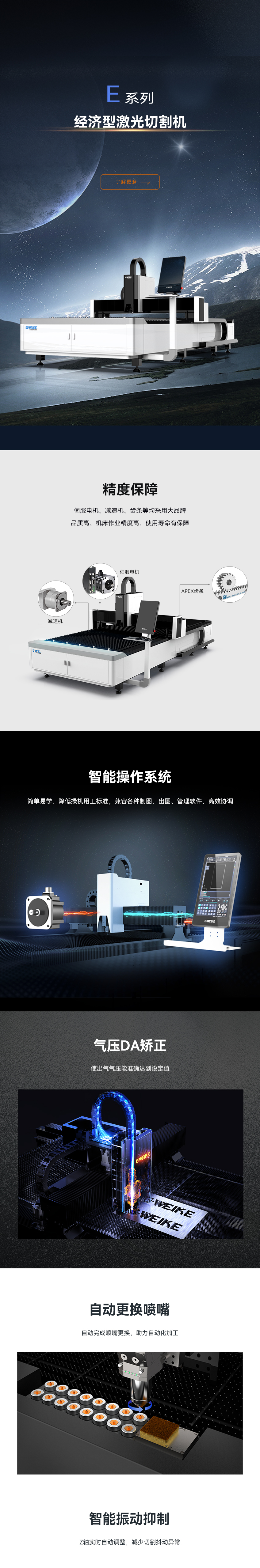 激光切割機