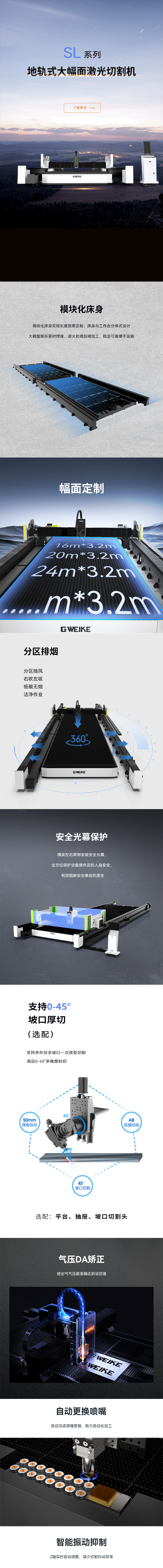 激光切割機