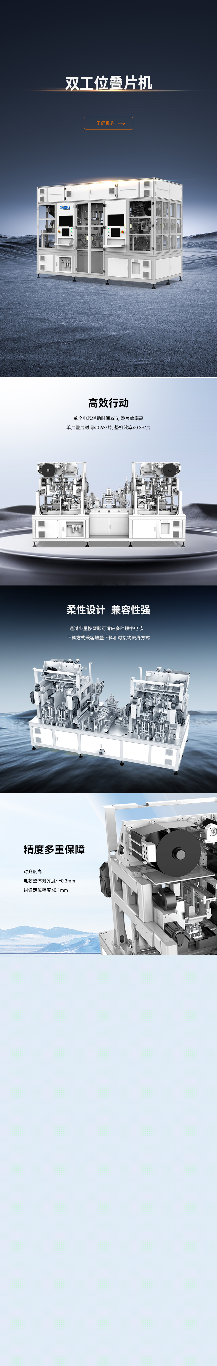 雙工位疊片機